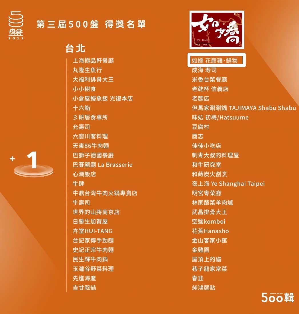 500盤 如嬌花膠雞鍋物 