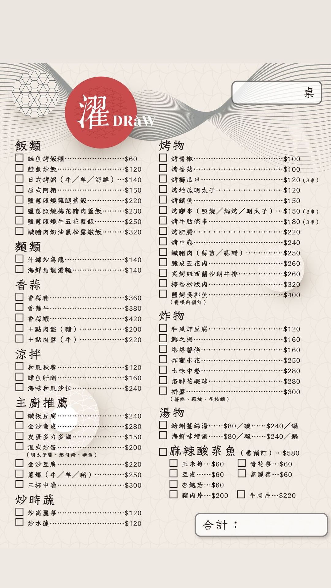 台東餐酒館 濯餐酒館 Draw Bistro菜單