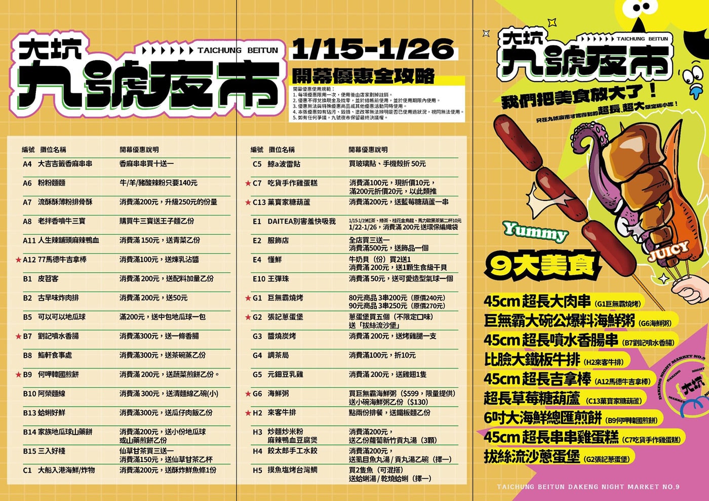 大坑九號夜市攤位資訊