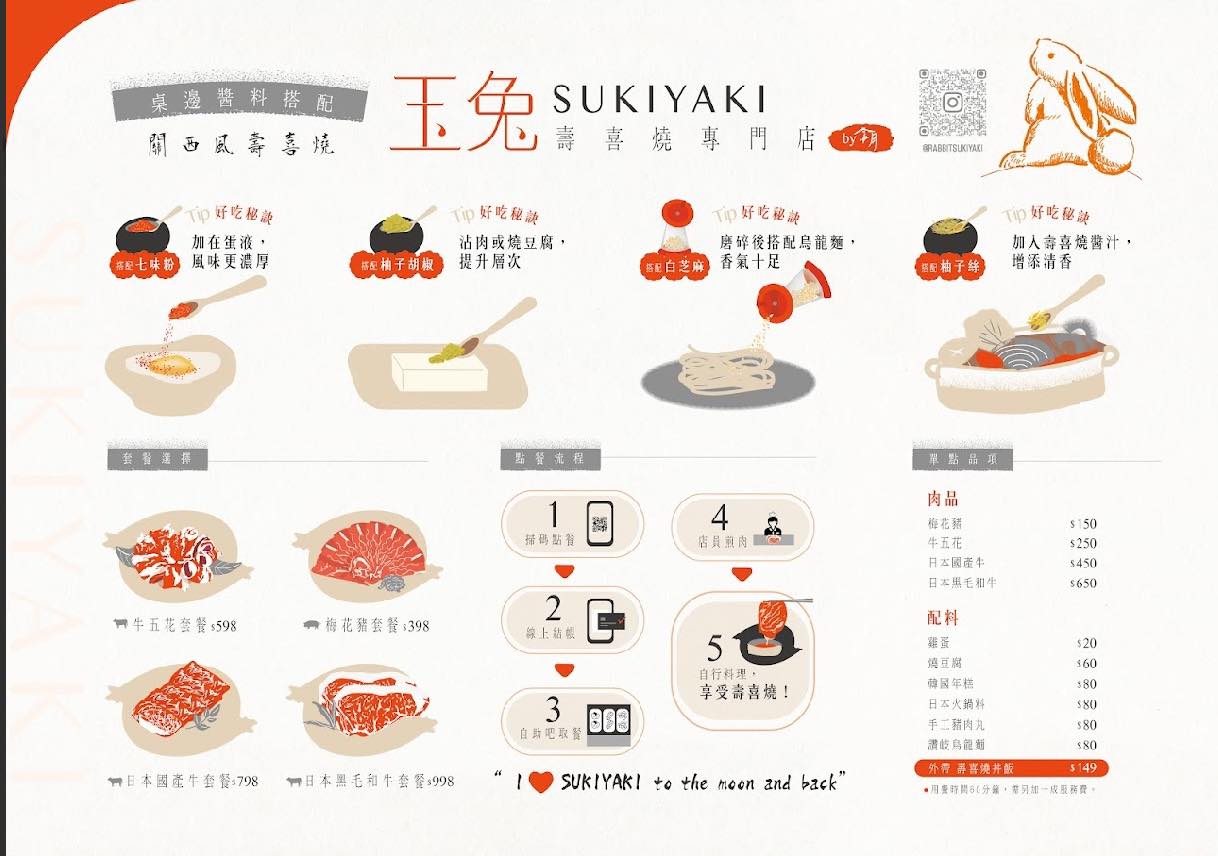 玉兔壽喜燒專門店菜單