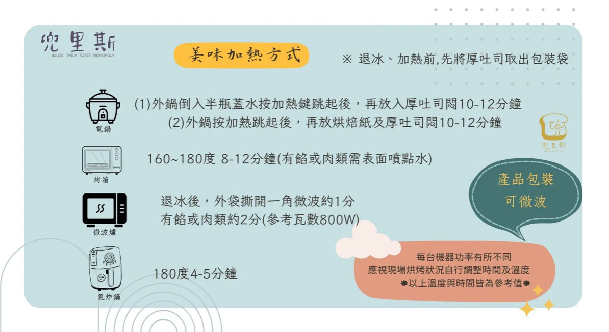 兜里斯厚吐司專賣,手工厚吐司打造專屬生活儀式感,上班族與學生們最棒的早餐夥伴 - 第18張圖 兜里斯吐司加熱說明