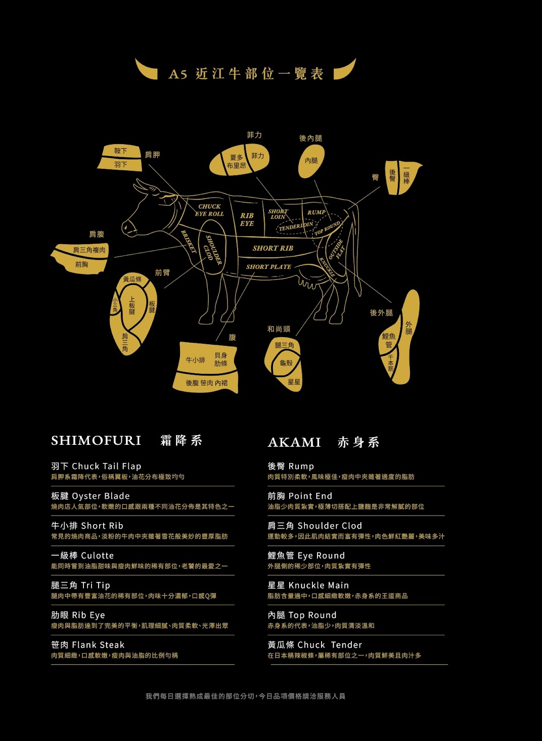 八和和牛燒肉專門店台中店菜單