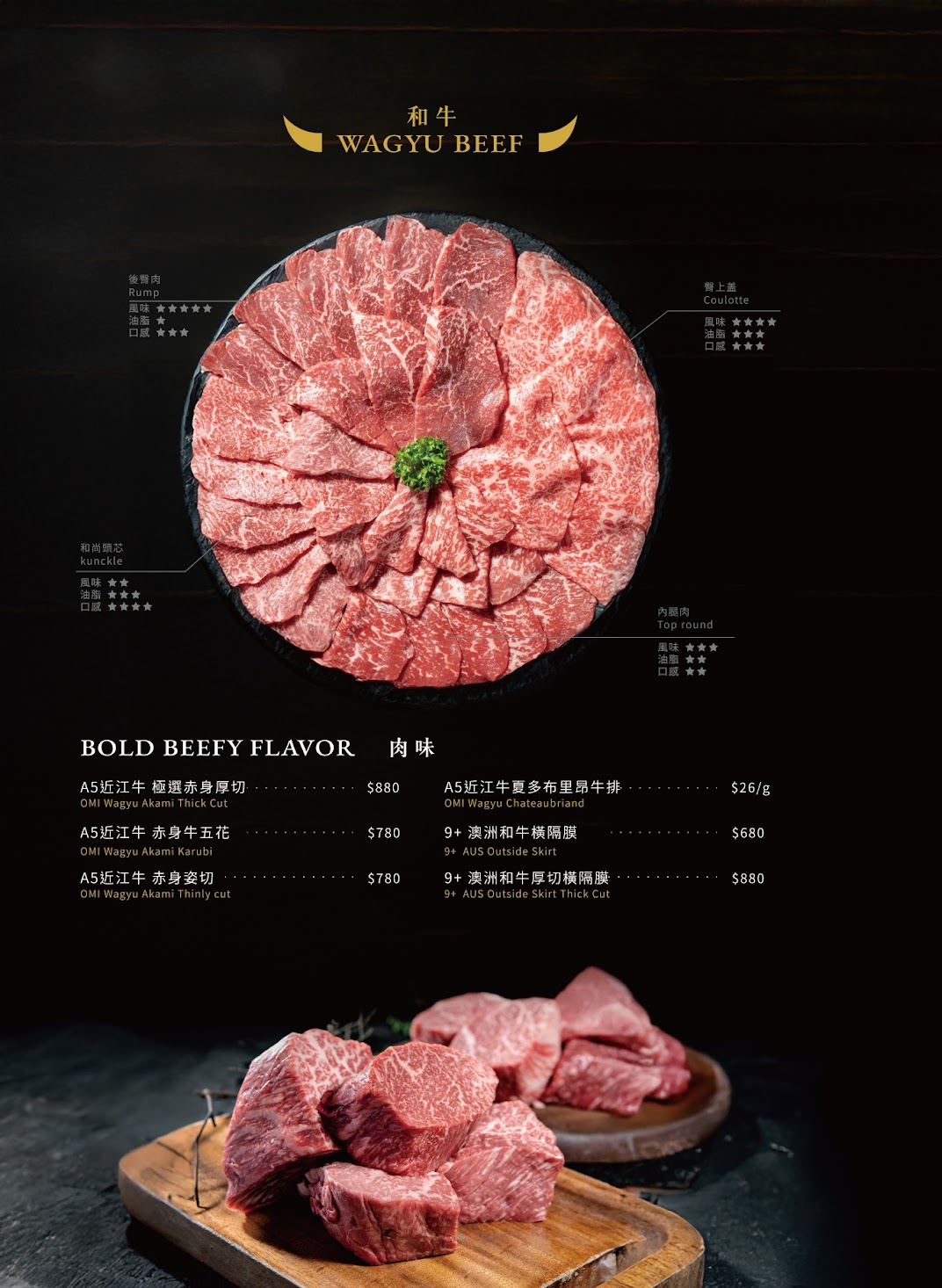 八和和牛燒肉專門店台中店菜單