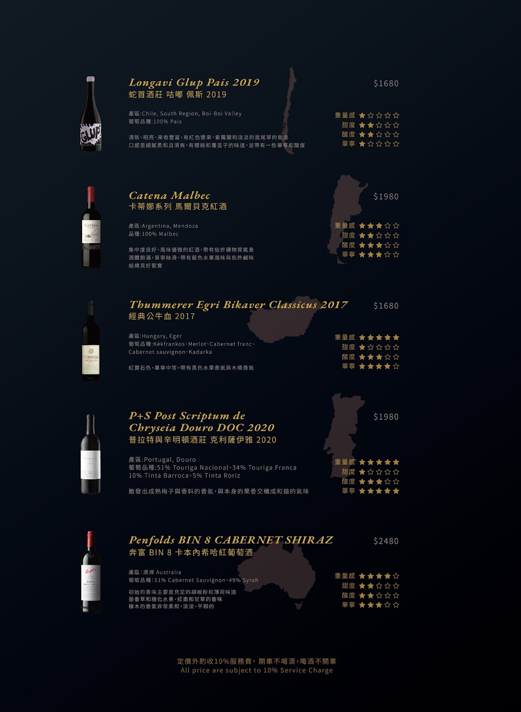 八和和牛燒肉專門店台中店菜單